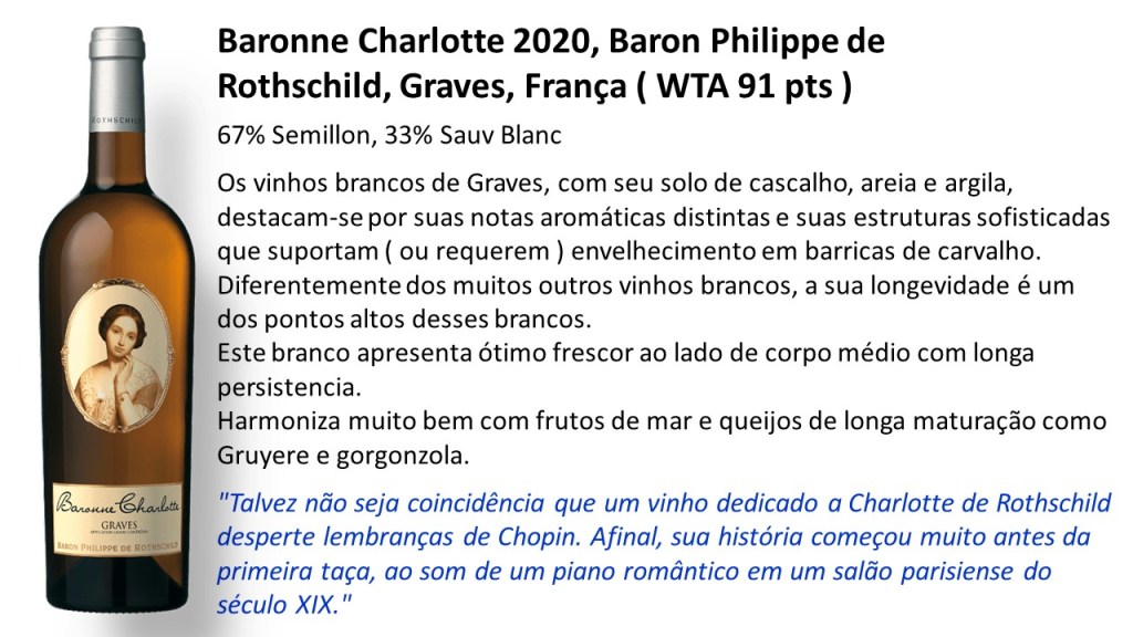 Baronne Charlotte 2020, Baron Philippe de Rothschild, Graves, França